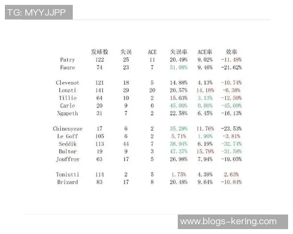 世预赛法国与荷兰对决前瞻分析及双方实力对比探讨 世预赛法国与荷兰对决前瞻分析及双方实力对比探讨