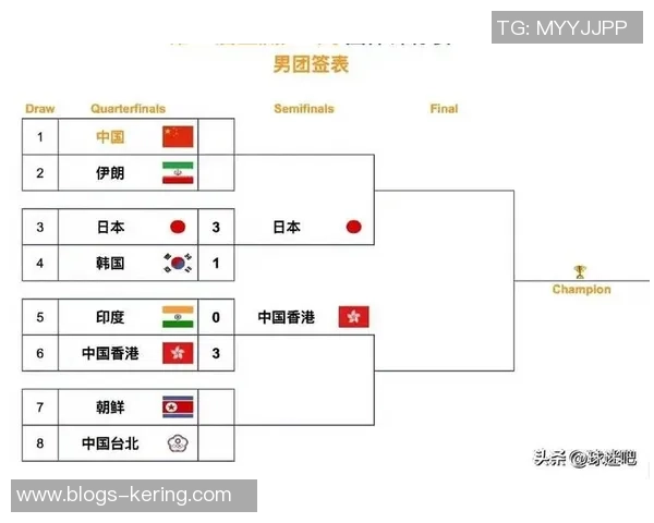 伊朗对中国足球比赛开球时间及赛事前瞻分析 伊朗对中国足球比赛开球时间及赛事前瞻分析